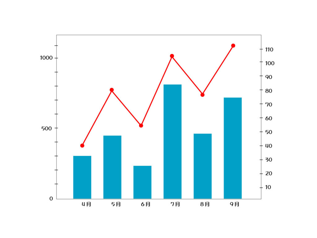 2025年6月の有効求人倍率 - LOCCo.